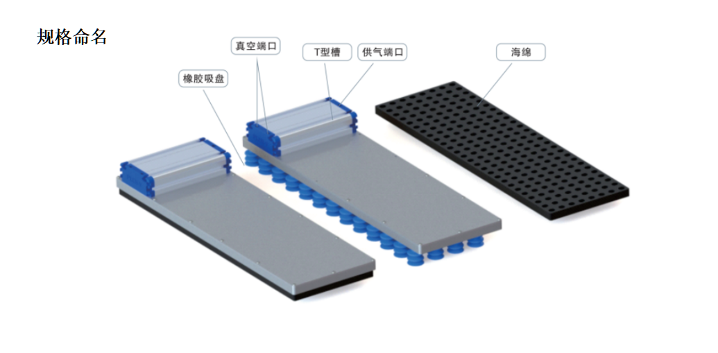 海绵吸具（高压风机型）(图2)