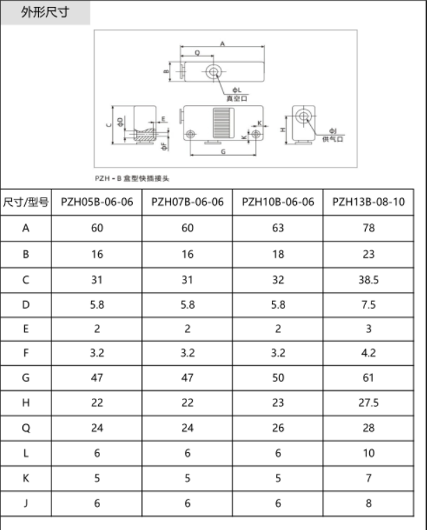 PZH系列单机型真空发生器(图9)