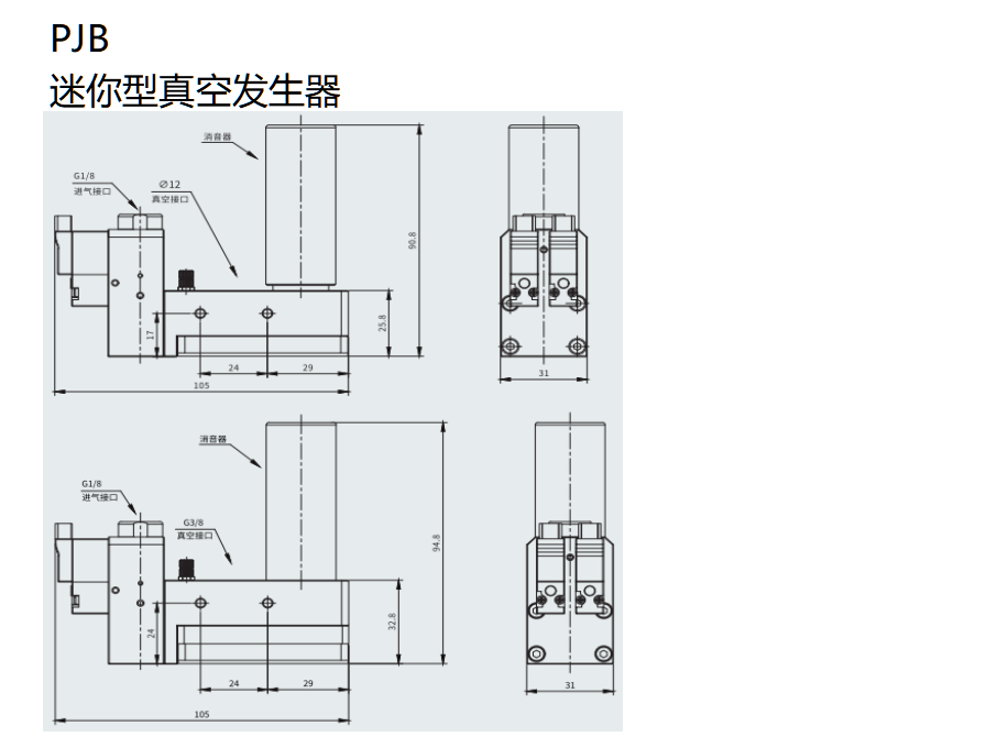 PJB系列迷你真空发生器(图1)
