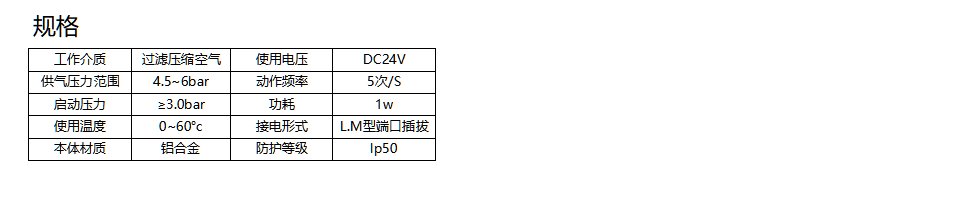 PJB系列迷你真空发生器(图4)