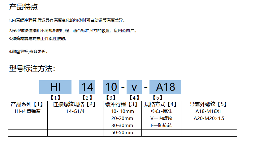 HI14系列缓冲支杆(图2)