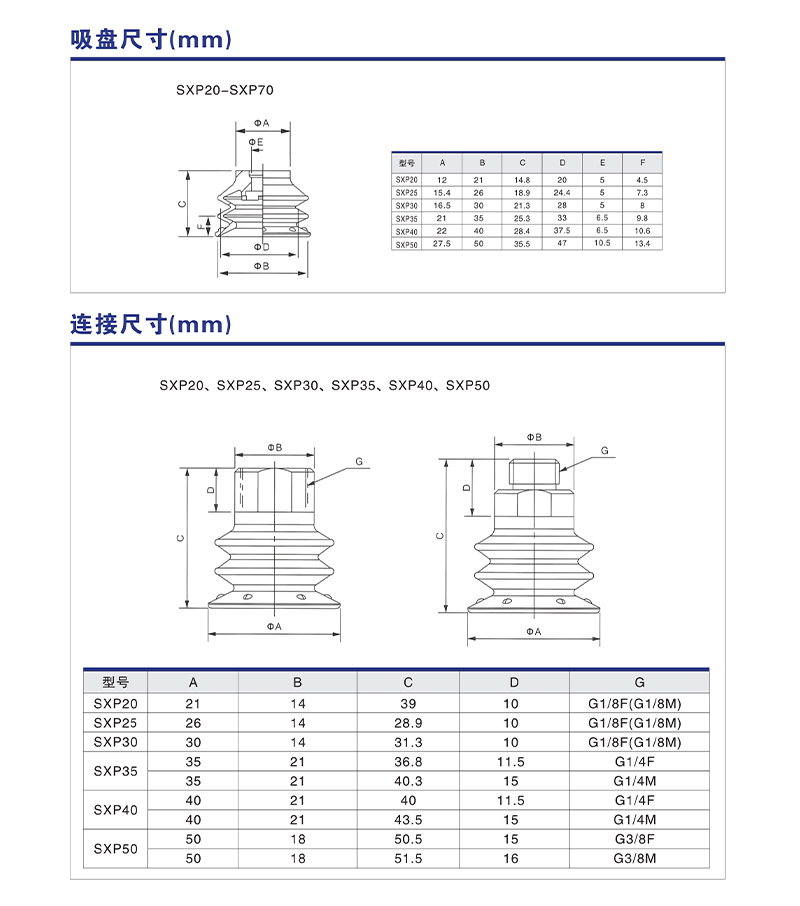 SXP系列(图2)