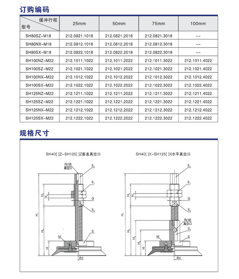 SH系列（带缓冲杆）(图2)