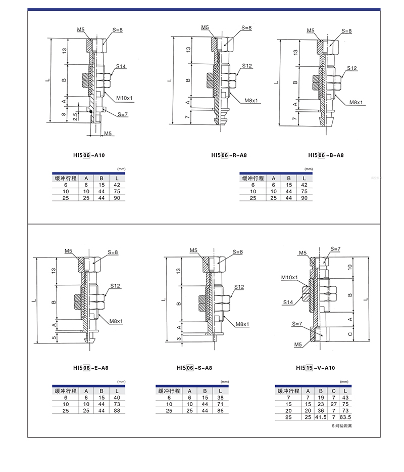 H5系列缓冲杆(2)