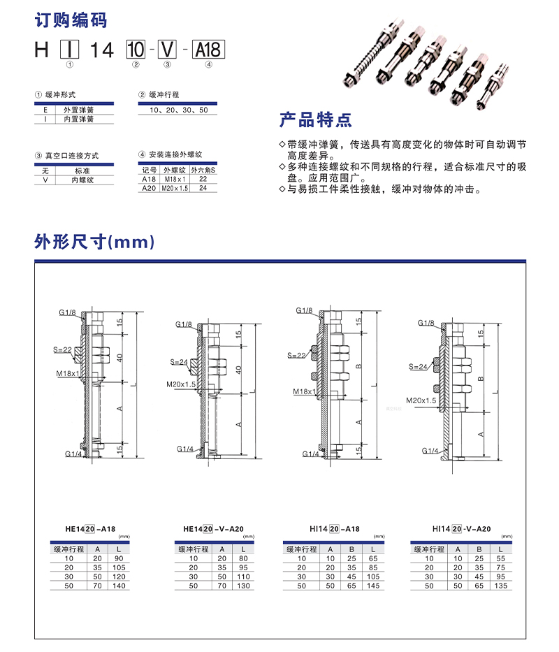 H12系列缓冲杆(1)