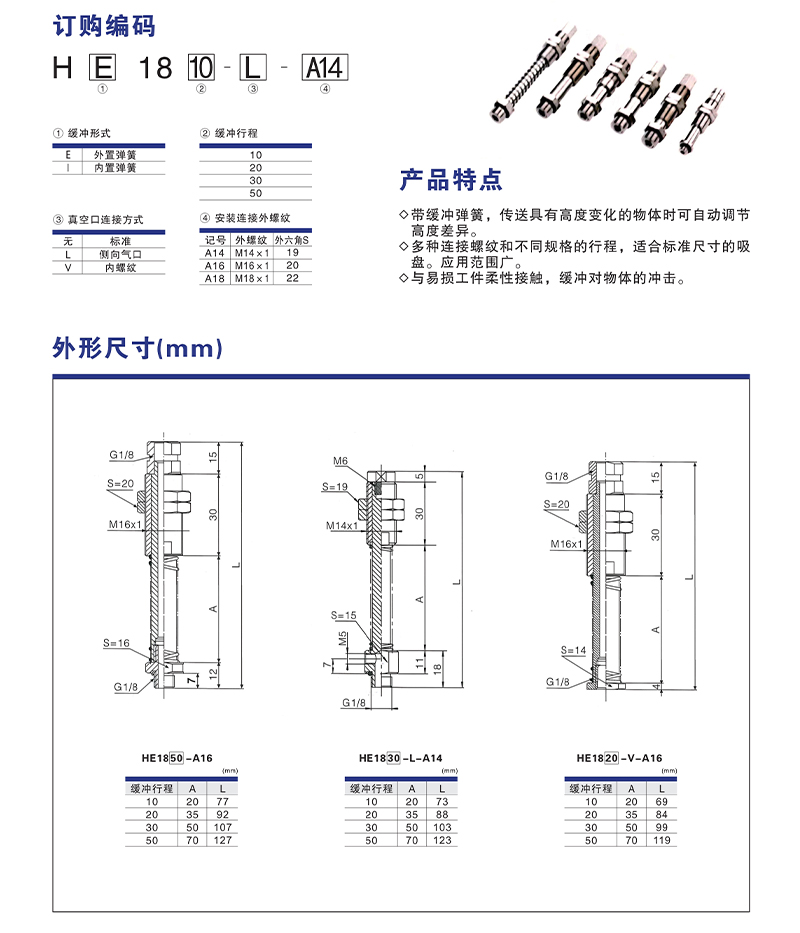 H18系列缓冲杆(1)