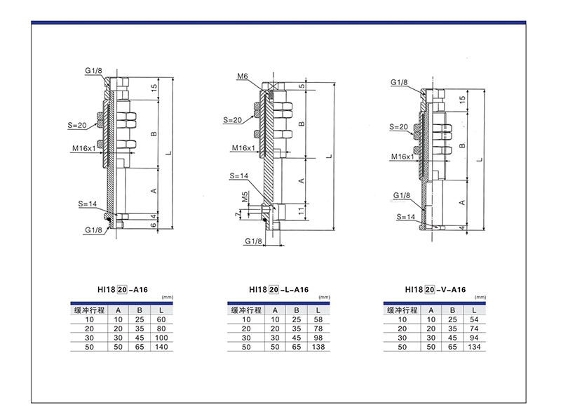 H18系列缓冲杆(2)