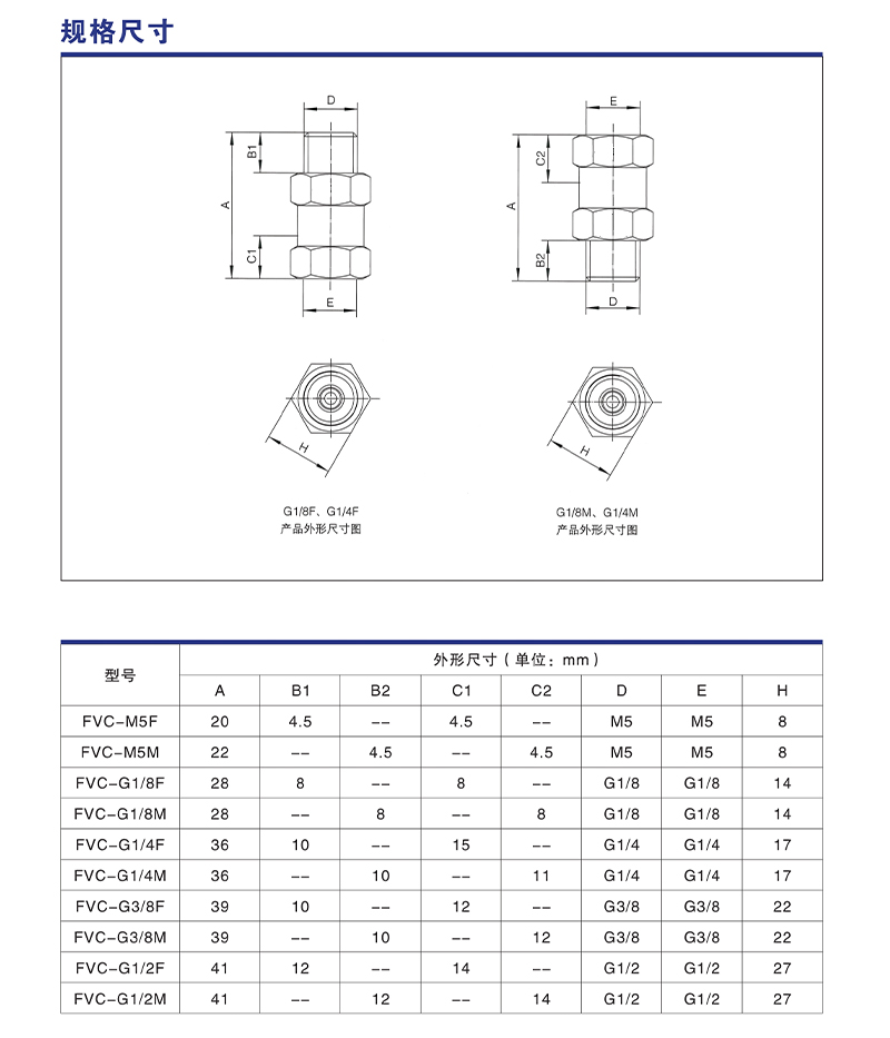 FVC系列止回阀(2)